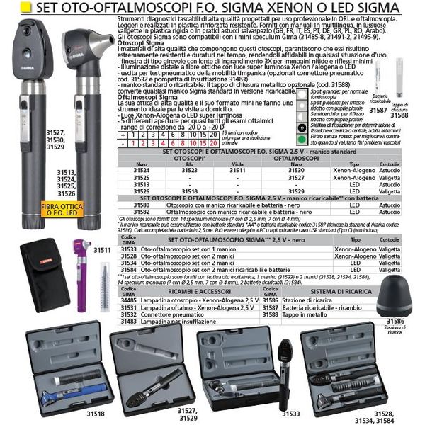 OFTALMOSCOPIO ALOGENO A FIBRA OTTICA SIGMA - in plastica - con valigetta rigida