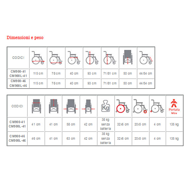 CARROZZINA / SCOOTER ELETTRICO ESCAPE LX - portata 135kg - seduta 46cm