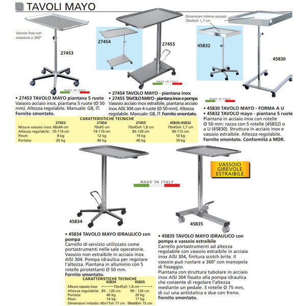 TAVOLO DI MAYO VASSOIO REMOVIBILE in acciaio inox - 68x46cm - con carrello a 4 rotelle